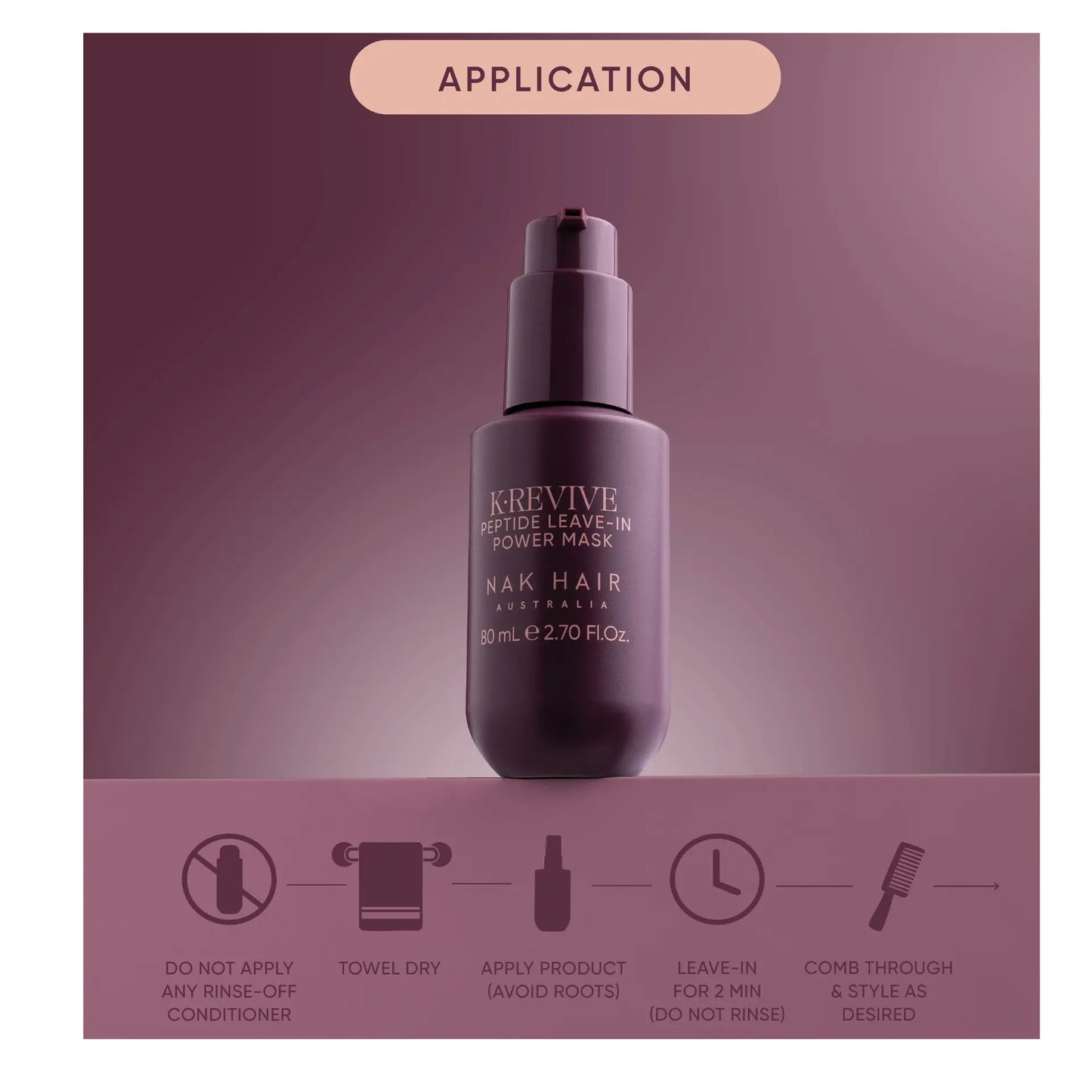 NAK K.Revive Peptide Leave in  Power Mask 80ml