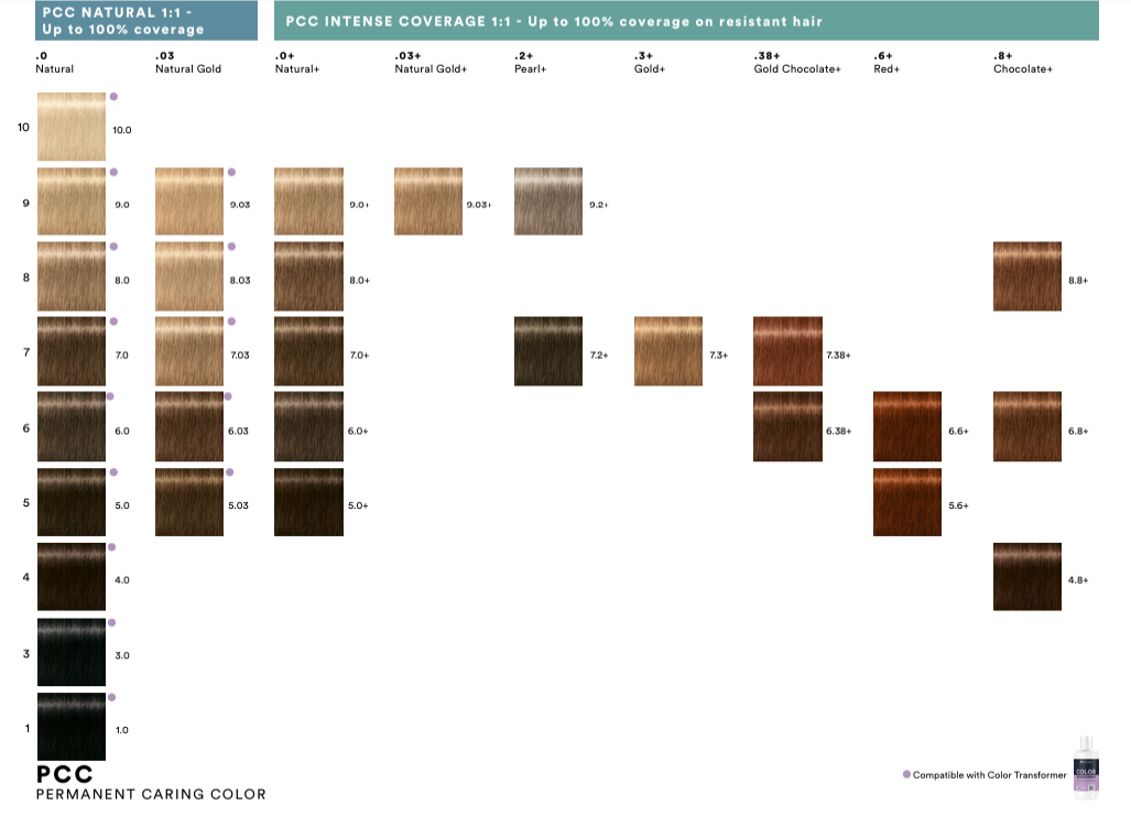 Indola PCC Natural 8.0 Light Blonde 60ml